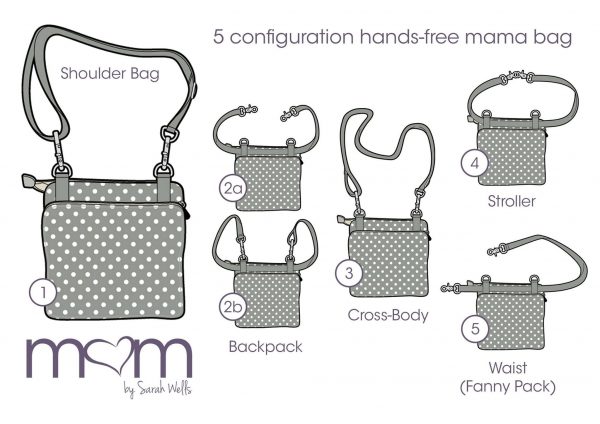 Sarah Wells MheartM Hands-Free Mama Bag (Gray) (5)