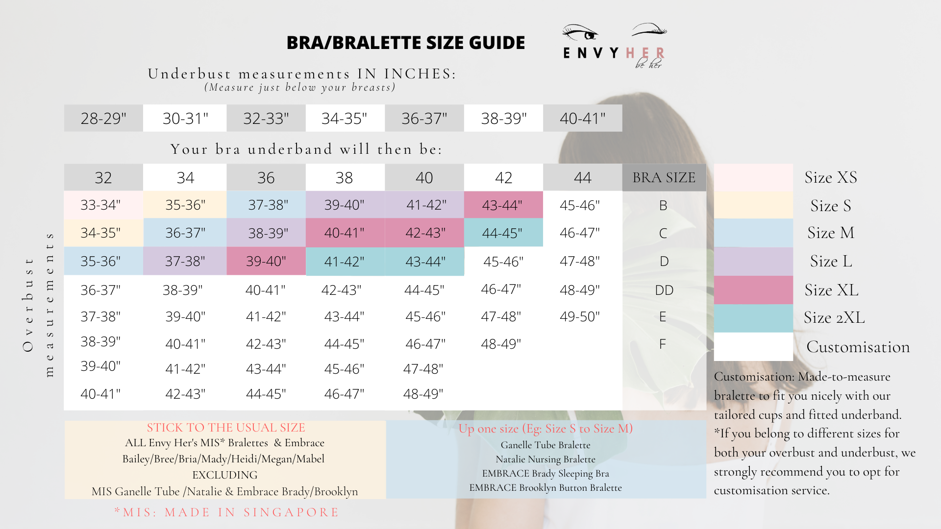 BRA_BRALETTE-SIZE-GUIDE