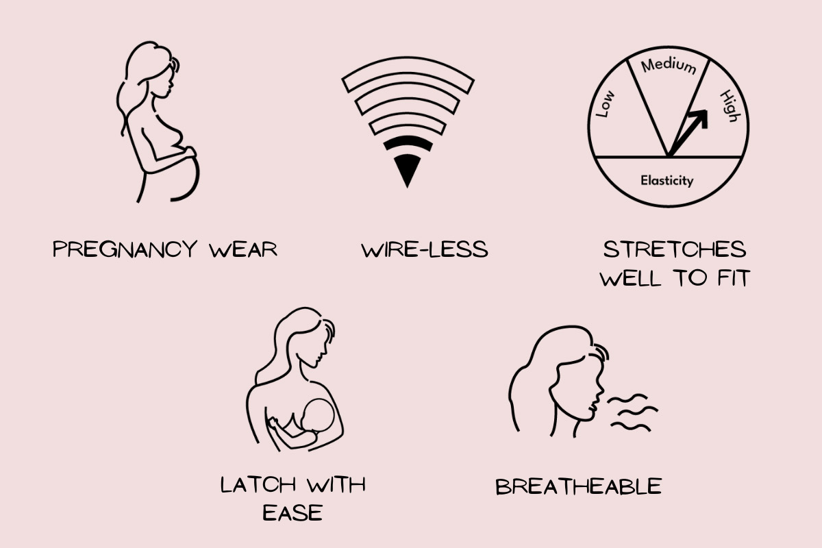 Envy Her Embrace Mesh Softly-Lined One-Clip Nursing Bralette (Mabel)